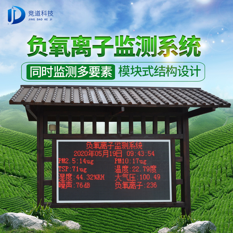 負氧離子好處多，如何檢測呢？
