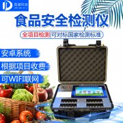 食品快速檢測儀的意義，筑牢食用農產品安全“防火墻”