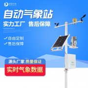  2021工業型氣象站