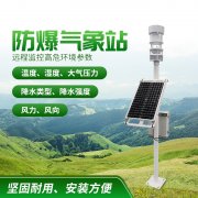 防爆氣象站！上新了，競道！