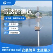 雷達(dá)水位計(jì)的工作原理是什么？