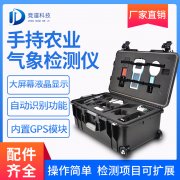 手持氣象站具體介紹、推薦