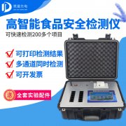 銷量第一的炸雞店食品安全有保障嗎？